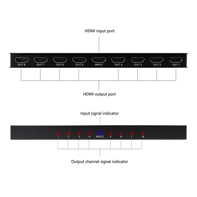 Wiistar HDMI Splitter 1 in 8 Out 4K@30Hz 8 Port HDMI Audio Video Distribute Splitter 1x8 Support HD 1.4V 1080P 3D for Xbox PS3/4 Roku Blu-Ray Player TV - Image 3